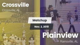 Matchup: Crossville vs. Plainview  2018