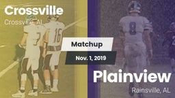 Matchup: Crossville vs. Plainview  2019