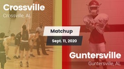 Matchup: Crossville vs. Guntersville  2020