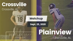 Matchup: Crossville vs. Plainview  2020