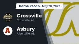 Recap: Crossville  vs. Asbury  2022