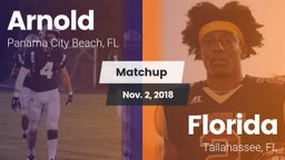 Matchup: Arnold vs. Florida  2018