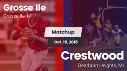Matchup: Grosse Ile vs. Crestwood  2018