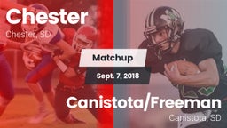 Matchup: Chester vs. Canistota/Freeman  2018
