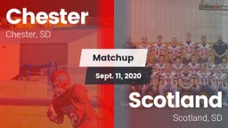 Matchup: Chester vs. Scotland  2020