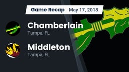 Recap: Chamberlain  vs. Middleton  2018