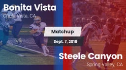 Matchup: Bonita Vista vs. Steele Canyon  2018
