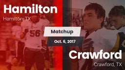 Matchup: Hamilton vs. Crawford  2017