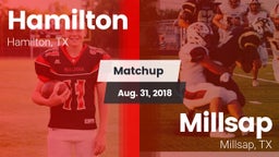 Matchup: Hamilton vs. Millsap  2018