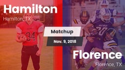 Matchup: Hamilton vs. Florence  2018