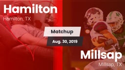 Matchup: Hamilton vs. Millsap  2019
