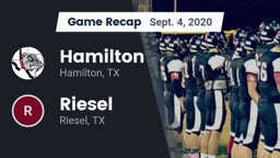Recap: Hamilton  vs. Riesel  2020
