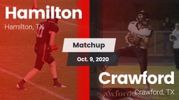 Matchup: Hamilton vs. Crawford  2020