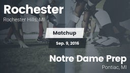 Matchup: Rochester vs. Notre Dame Prep  2016