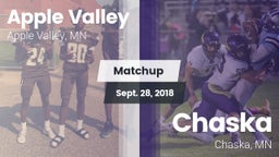 Matchup: Apple Valley vs. Chaska  2018