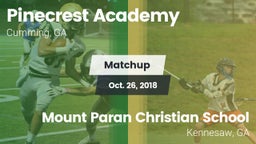 Matchup: Pinecrest Academy vs. Mount Paran Christian School 2018