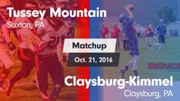 Matchup: Tussey Mountain vs. Claysburg-Kimmel  2016