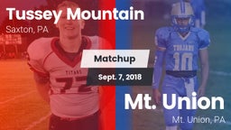 Matchup: Tussey Mountain vs. Mt. Union  2018