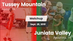 Matchup: Tussey Mountain vs. Juniata Valley  2018