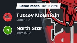 Recap: Tussey Mountain  vs. North Star  2020