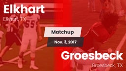Matchup: Elkhart vs. Groesbeck  2017