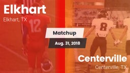 Matchup: Elkhart vs. Centerville  2018