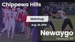 Matchup: Chippewa Hills vs. Newaygo  2018