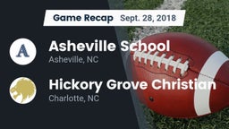 Recap: Asheville School vs. Hickory Grove Christian  2018