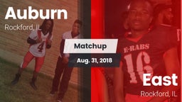 Matchup: Auburn vs. East  2018