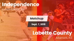 Matchup: Independence vs. Labette County  2018