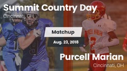 Matchup: Summit Country Day vs. Purcell Marian  2018