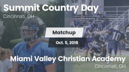 Matchup: Summit Country Day vs. Miami Valley Christian Academy 2018