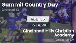 Matchup: Summit Country Day vs. Cincinnati Hills Christian Academy 2018