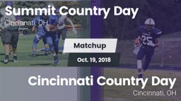 Matchup: Summit Country Day vs. Cincinnati Country Day  2018