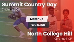 Matchup: Summit Country Day vs. North College Hill  2018