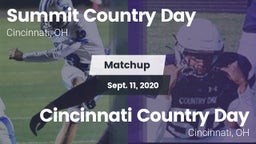 Matchup: Summit Country Day vs. Cincinnati Country Day  2020