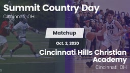 Matchup: Summit Country Day vs. Cincinnati Hills Christian Academy 2020