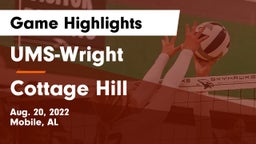 UMS-Wright  vs Cottage Hill Game Highlights - Aug. 20, 2022
