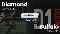 Matchup: Diamond vs. Buffalo  2017