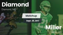 Matchup: Diamond vs. Miller  2017