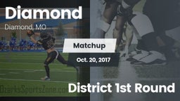 Matchup: Diamond vs. District 1st Round 2017