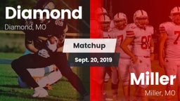Matchup: Diamond vs. Miller  2019