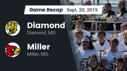 Recap: Diamond  vs. Miller  2019