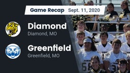 Recap: Diamond  vs. Greenfield  2020