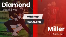 Matchup: Diamond vs. Miller  2020