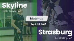 Matchup: Skyline vs. Strasburg  2018