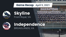 Recap: Skyline  vs. Independence  2021