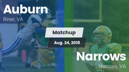 Matchup: Auburn vs. Narrows  2018