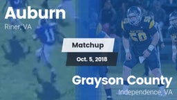 Matchup: Auburn vs. Grayson County  2018