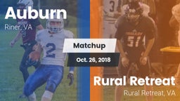 Matchup: Auburn vs. Rural Retreat  2018